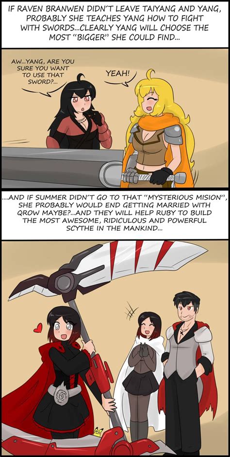 rwby porn comics|parody:rwby .